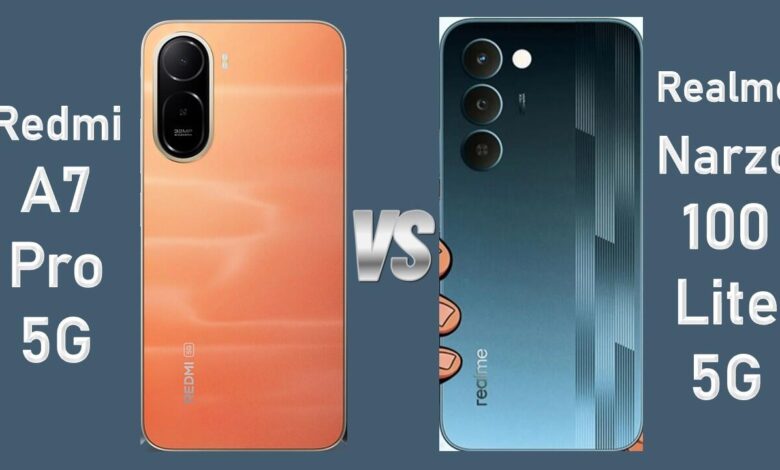 Budget 5G Battle Realme Narzo 100 Lite vs Redmi A7 Pro vs Ai Plus Pulse 2 Compared