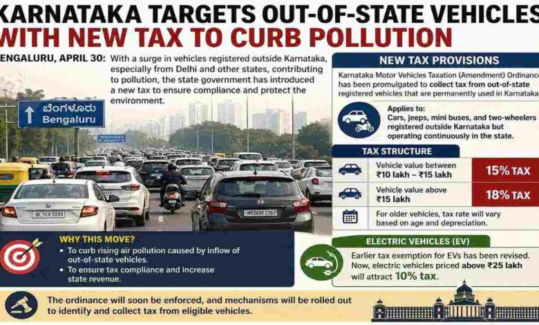Karnataka targets out-of-state vehicles with new tax to curb pollution