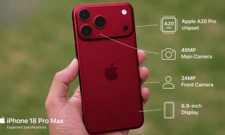 iPhone 18 Pro Max Leak Hints at Bigger Camera Upgrade and Smaller Dynamic Island