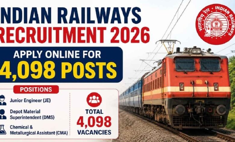 Indian Railways Recruitment 2026: Apply Online for 4,098 Posts