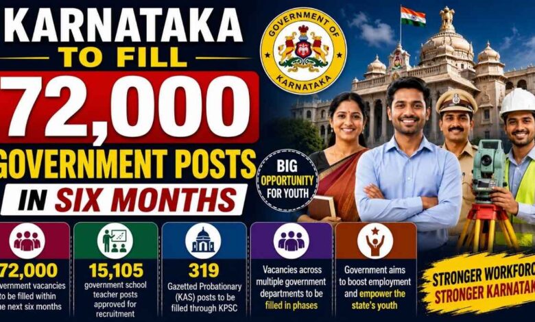 Big Job Boost: Karnataka to Fill 72,000 Government Posts in Six Months