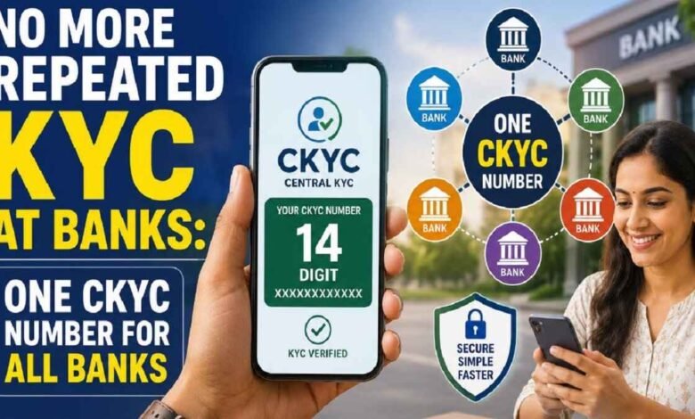 RBI Ends Repeated KYC Update: One CKYC for Multiple Banks