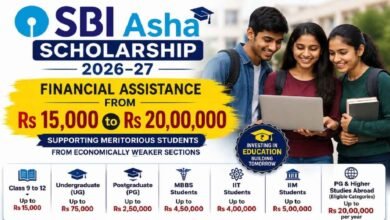 SBI Asha Scholarship 2026–27 up to Rs 20 Lakh: Eligibility, Benefits and other details