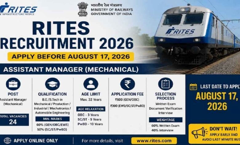 RITES Recruitment 2026: Apply before August 17, 2026
