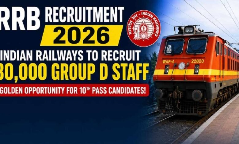 RRB Recruitment 2026: Indian Railways to Recruit 30,000 Group D Staff
