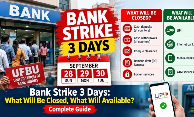 Bank Strike 3 Days: What Will Be Closed, What Will Available? Complete Guide