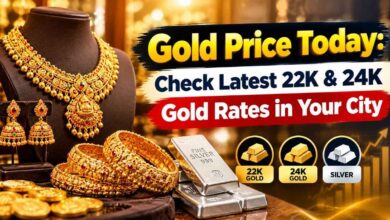 Gold Price Today: Check Latest 22K & 24K Gold Rates in Your City