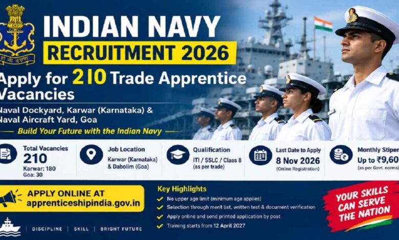 Indian Navy Recruitment 2026: Apply for 210 Trade Apprentice Vacancies