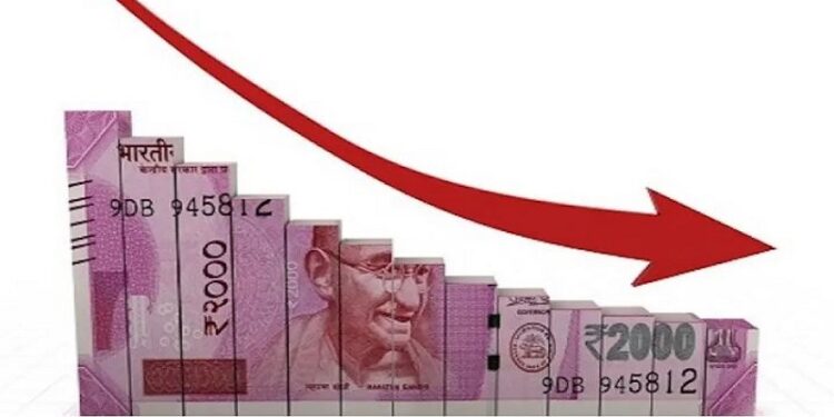 Rupee hits record low Rupee crossed 80 again against US dollar