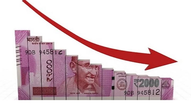 Rupee hits record low Rupee crossed 80 again against US dollar