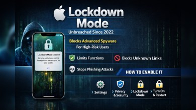 Apple Lockdown Mode: The Ultimate Shield That Keeps Hackers at Bay