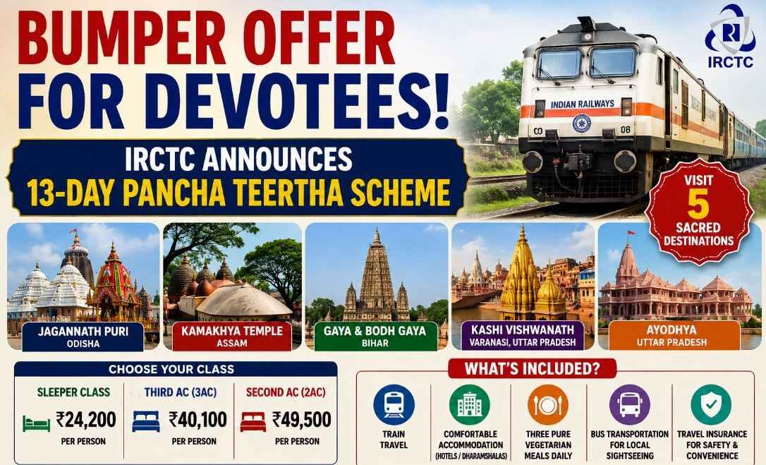 Bumper Offer for Devotees! IRCTC Announces 13-Day Pancha Teertha scheme