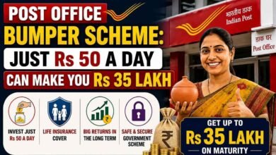 Post Office Bumper Scheme: Invest Just Rs 50 a Day Can Make You Rs 35 Lakh