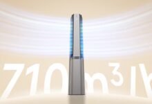 Xiaomi Launches Powerful 3HP Air Conditioner With Ultra Fast Cooling Performance