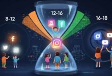 India May Introduce Age Based Restrictions on Social Media Access for Children