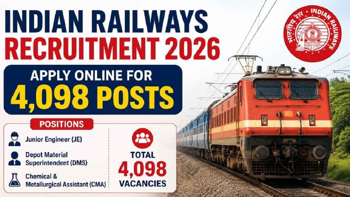 Indian Railways Recruitment 2026: Apply Online for 4,098 Posts