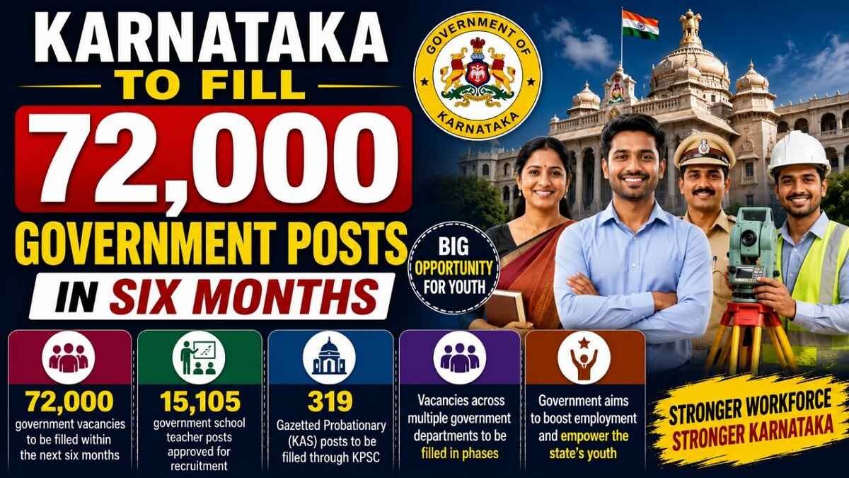 Big Job Boost: Karnataka to Fill 72,000 Government Posts in Six Months