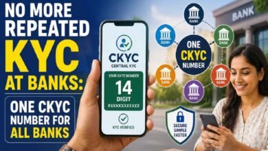 RBI Ends Repeated KYC Update: One CKYC for Multiple Banks