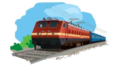 RRB Recruitment 2026: Applications Invited for 6,684 Railway Vacancies