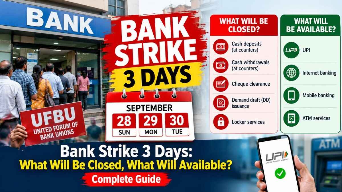 Bank Strike 3 Days: What Will Be Closed, What Will Available? Complete Guide